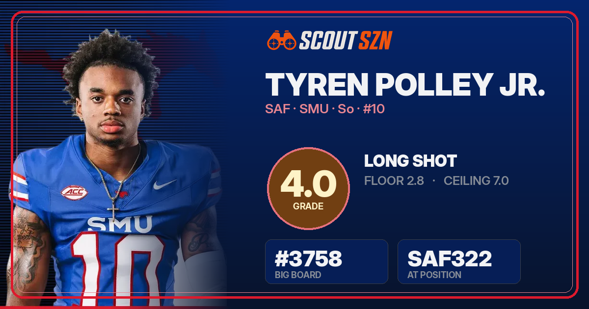 Share card for Tyren Polley Jr.