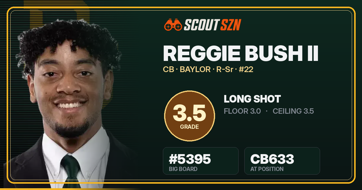 Share card for Reggie Bush II