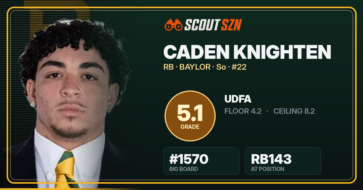 Share card for Caden Knighten