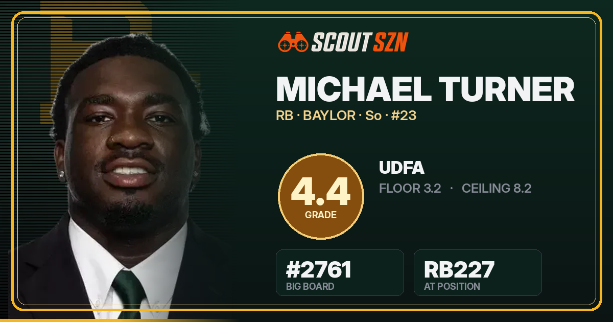 Share card for Michael Turner