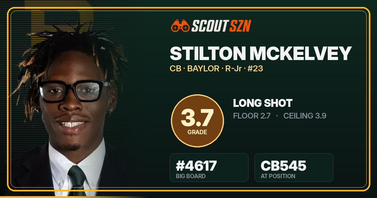 Share card for Stilton McKelvey