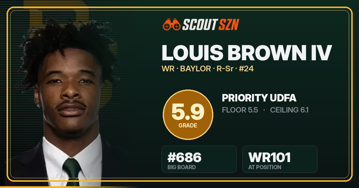 Share card for Louis Brown IV
