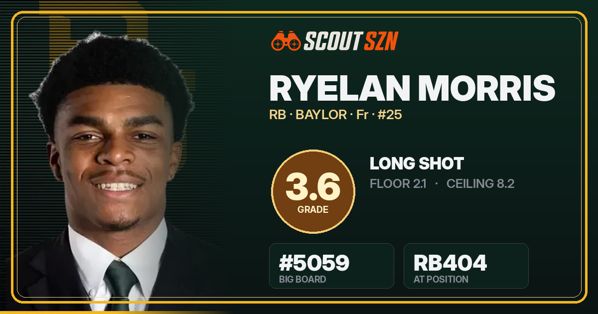 Share card for Ryelan Morris
