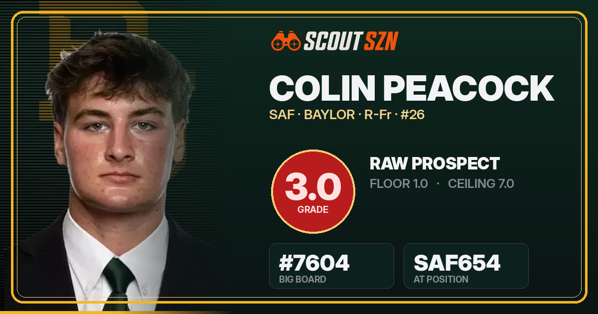 Share card for Colin Peacock