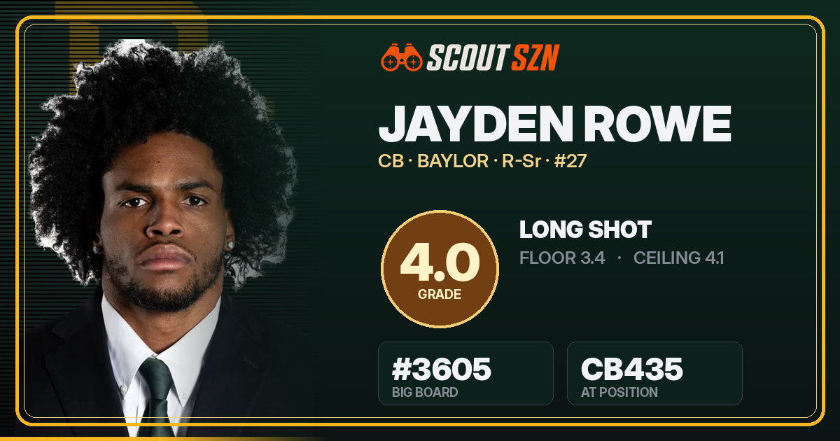 Share card for Jayden Rowe