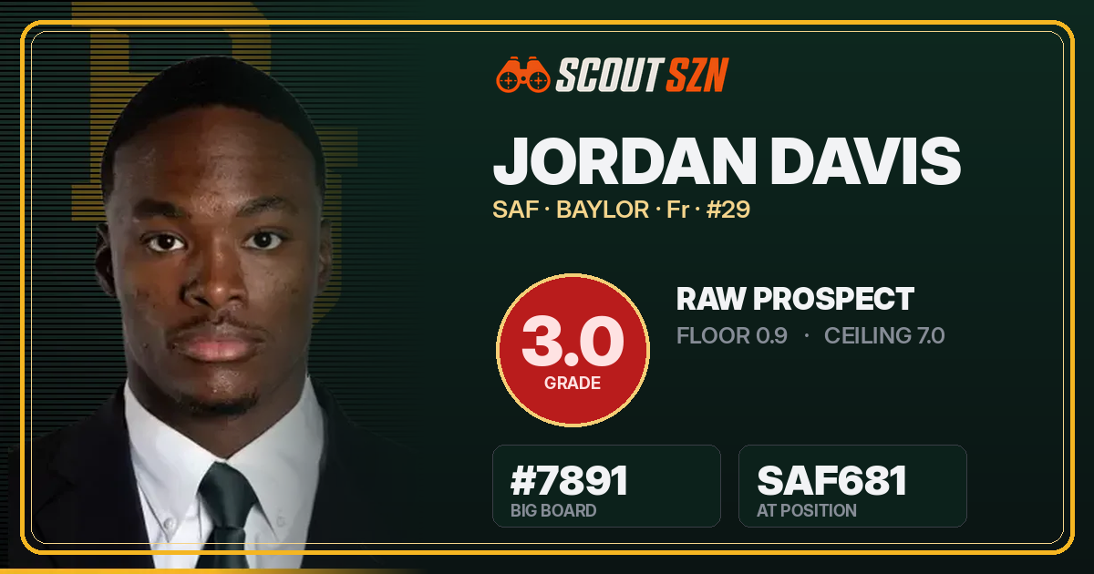 Share card for Jordan Davis
