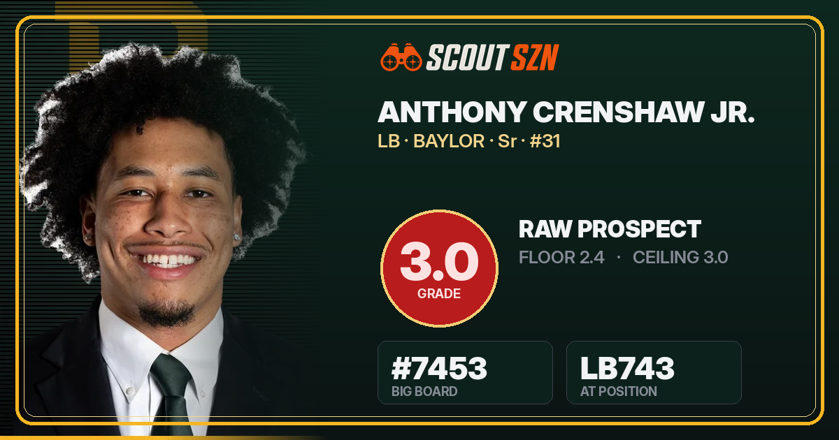 Share card for Anthony Crenshaw Jr.