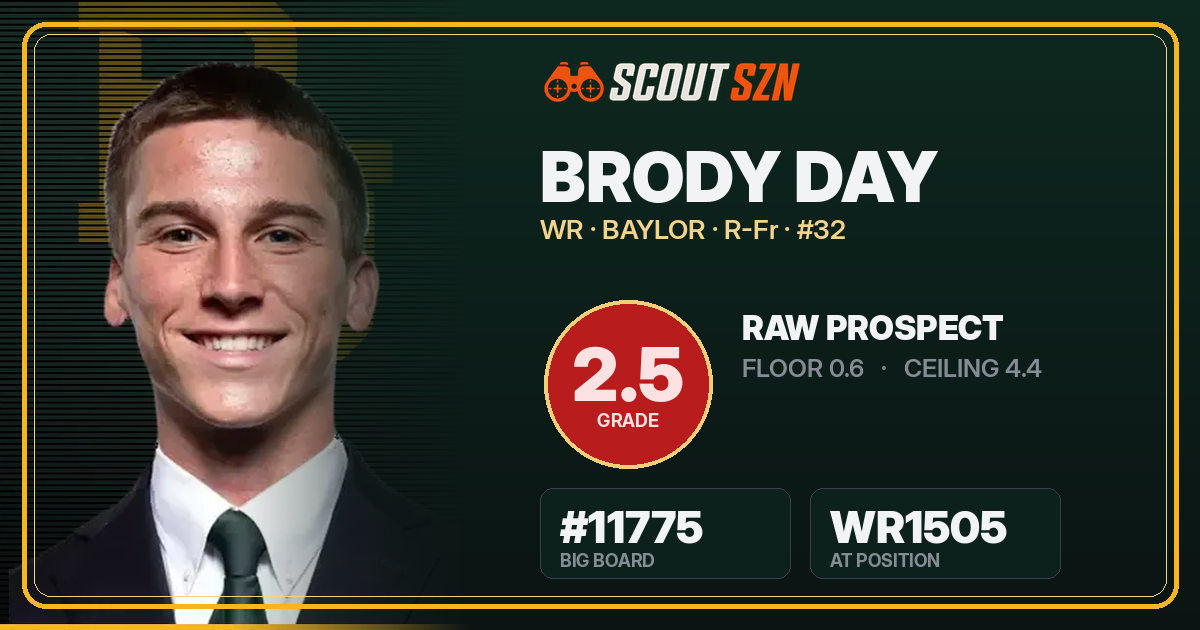 Share card for Brody Day