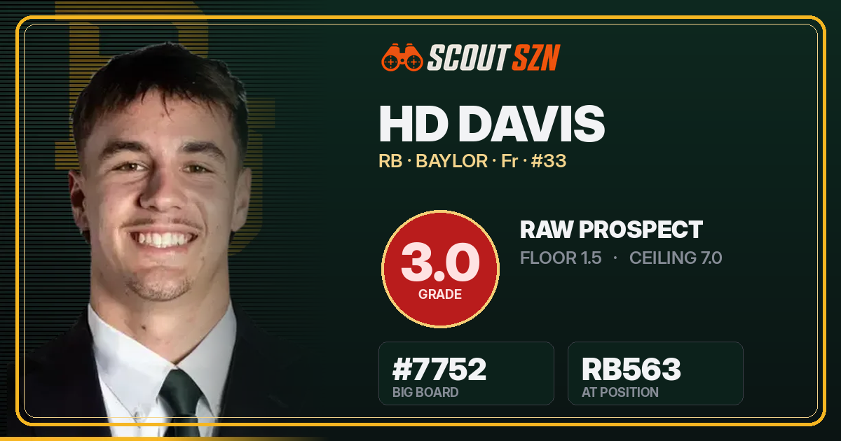 Share card for HD Davis