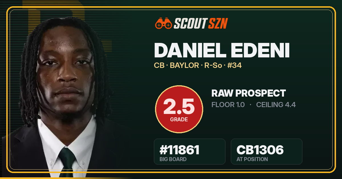 Share card for Daniel Edeni