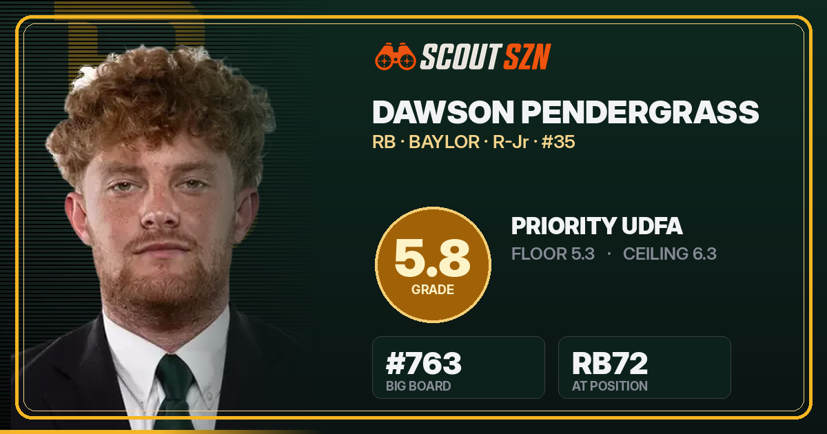 Share card for Dawson Pendergrass