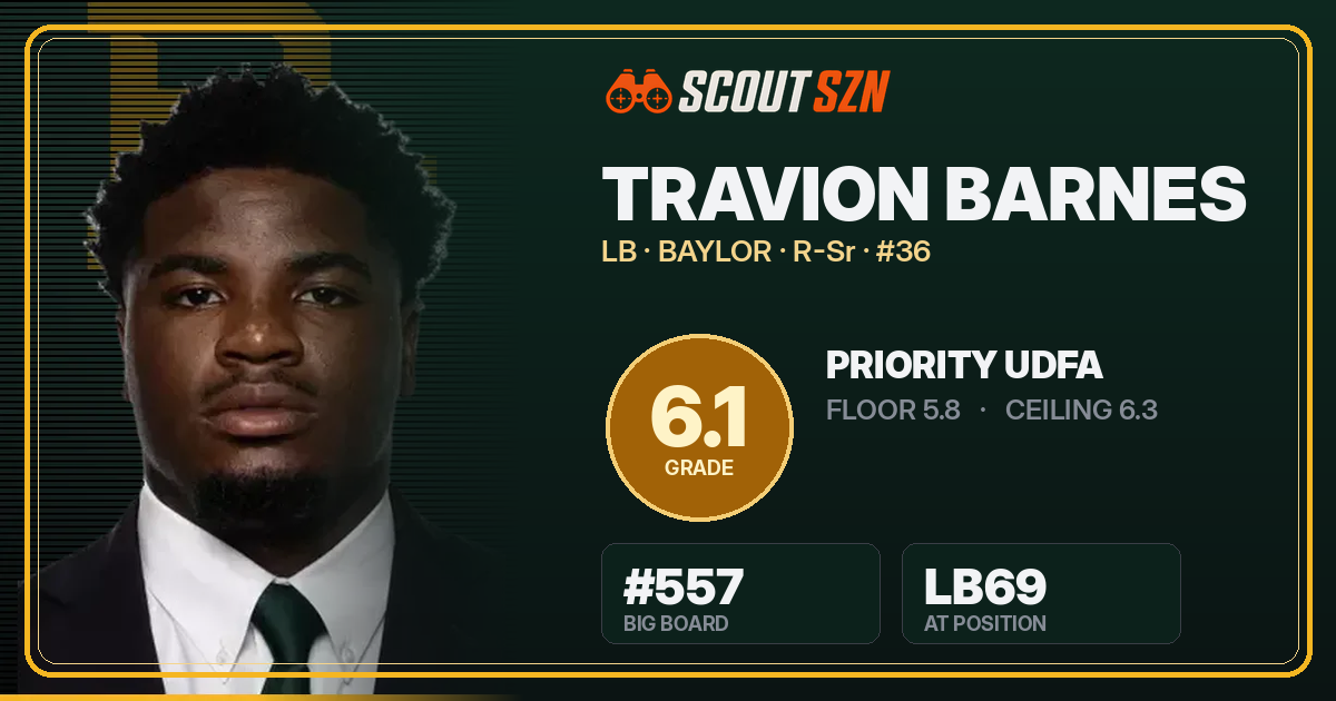 Share card for Travion Barnes