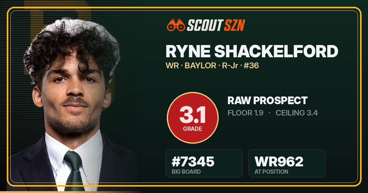 Share card for Ryne Shackelford