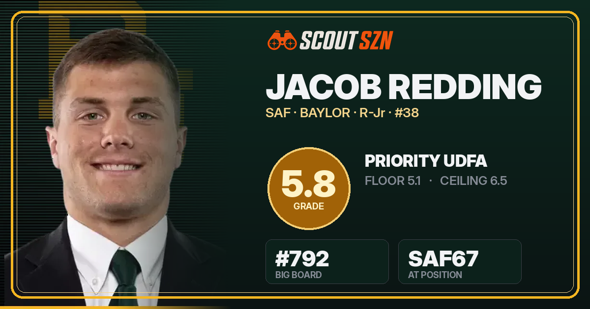 Share card for Jacob Redding