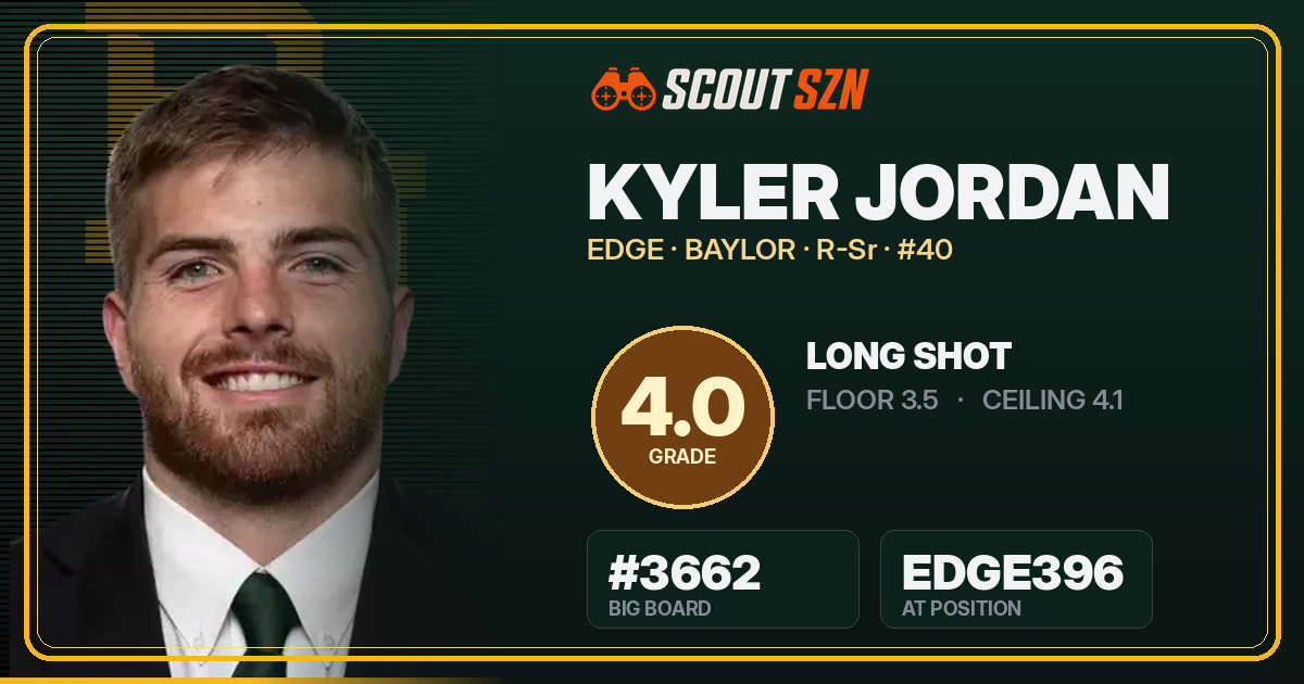 Share card for Kyler Jordan