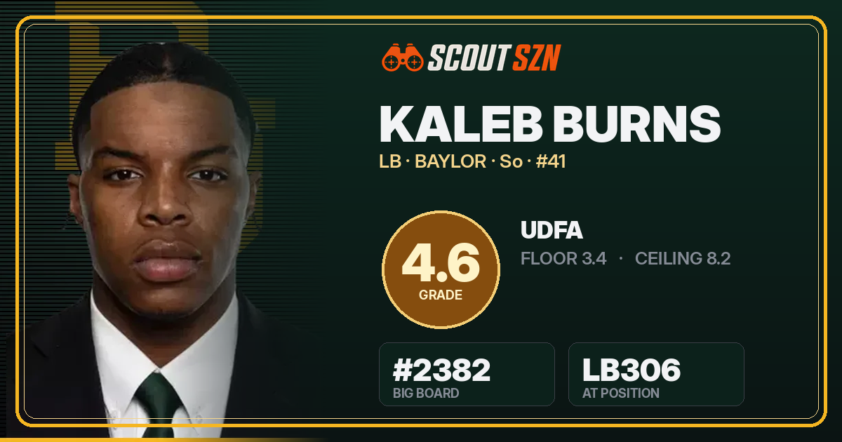 Share card for Kaleb Burns