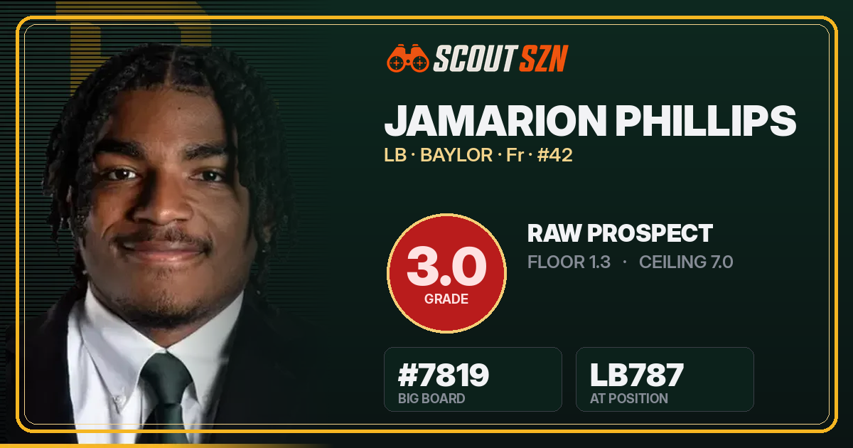 Share card for Jamarion Phillips