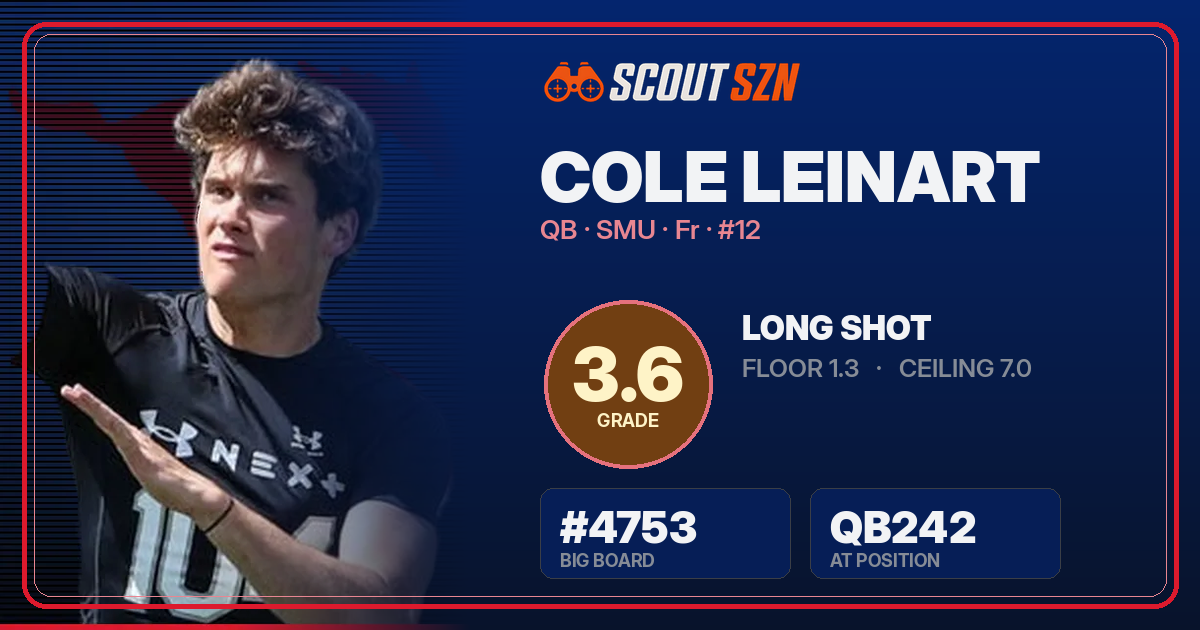 Share card for Cole Leinart