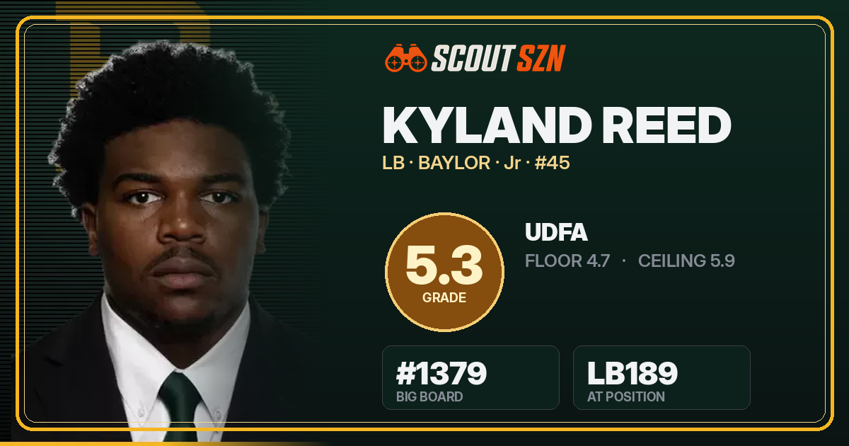 Share card for Kyland Reed