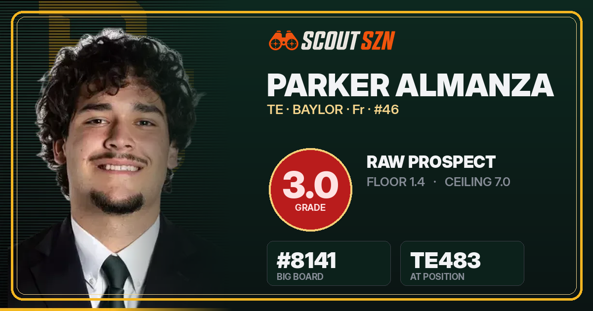Share card for Parker Almanza