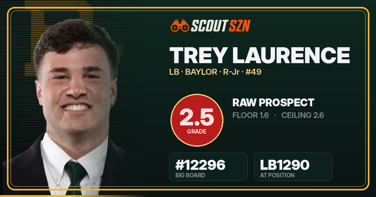 Share card for Trey Laurence