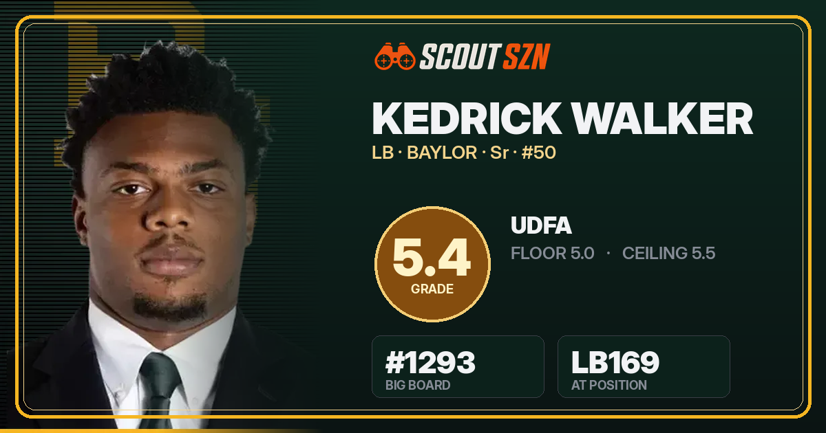 Share card for Kedrick Walker