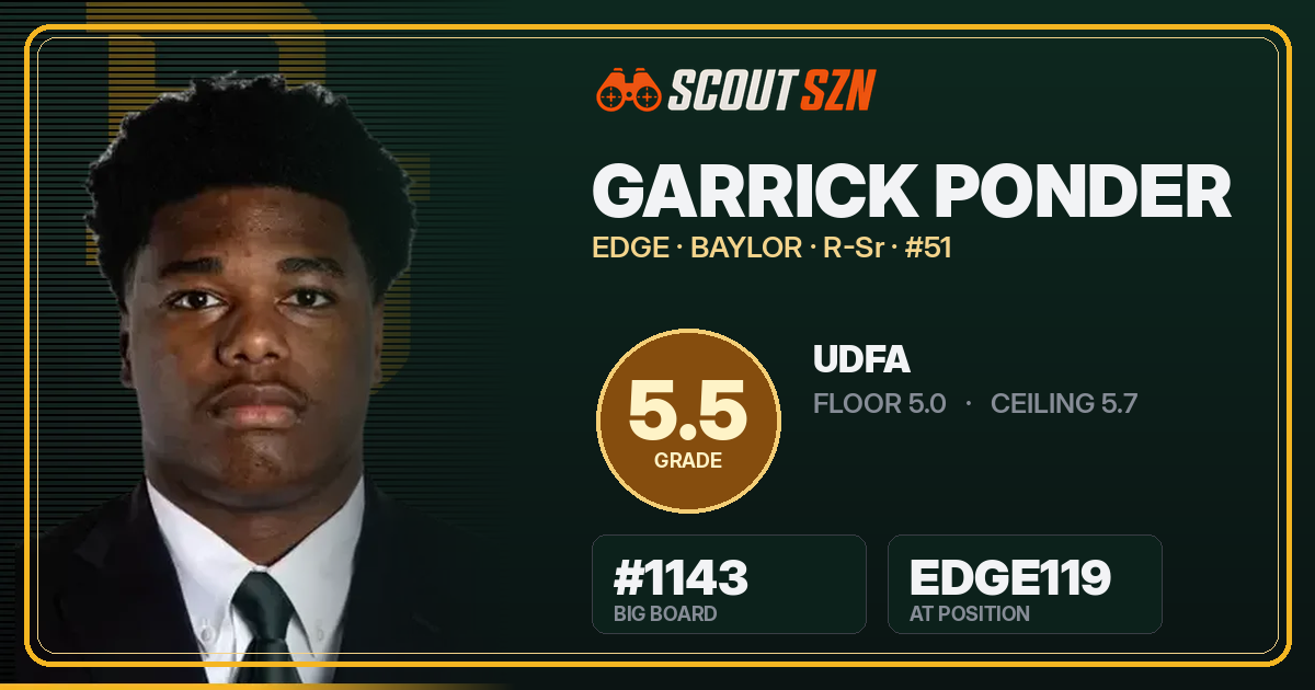 Share card for Garrick Ponder