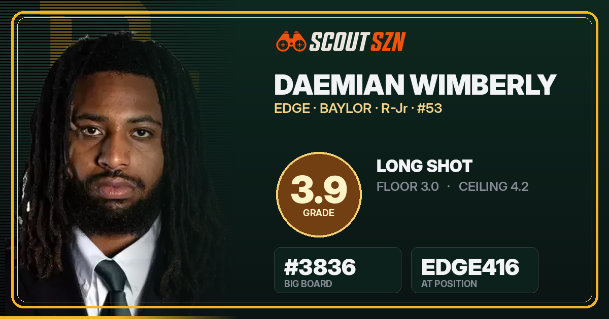 Share card for Daemian Wimberly