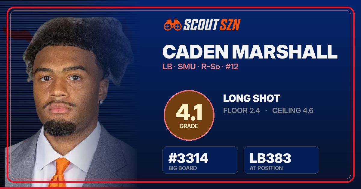 Share card for Caden Marshall
