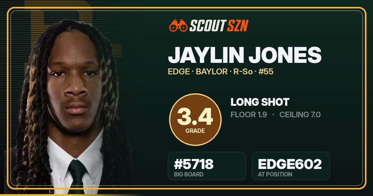 Share card for Jaylin Jones