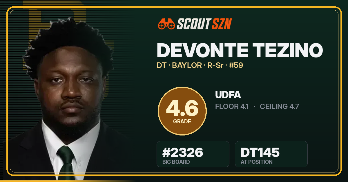 Share card for Devonte Tezino
