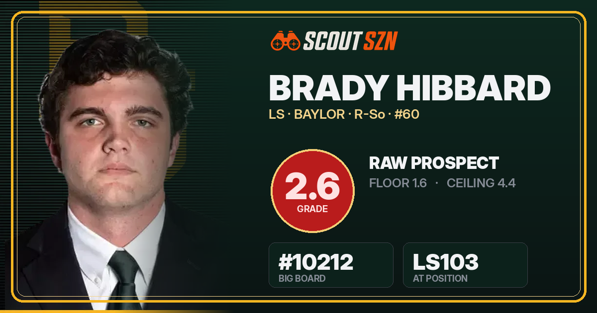 Share card for Brady Hibbard