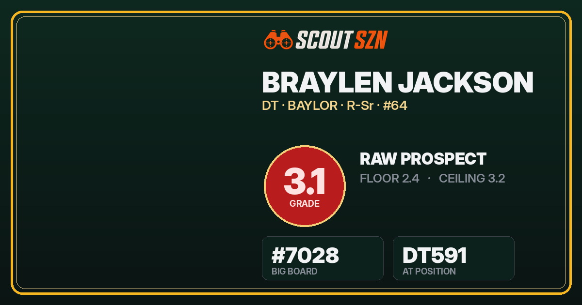 Share card for Braylen Jackson