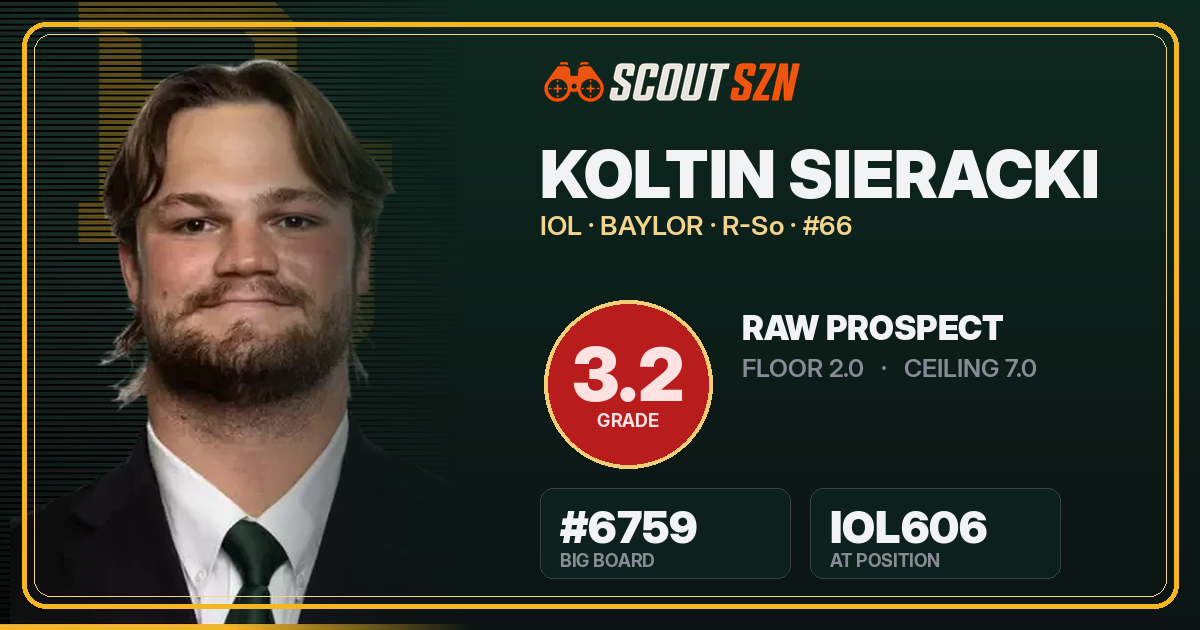 Share card for Koltin Sieracki