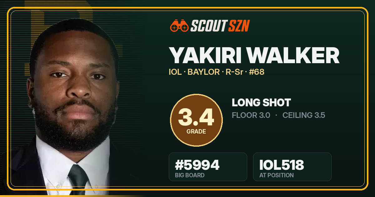 Share card for Yakiri Walker