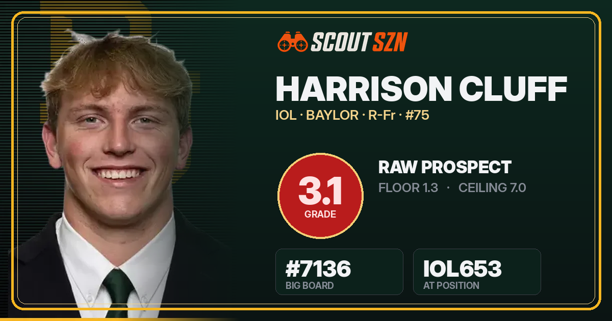 Share card for Harrison Cluff