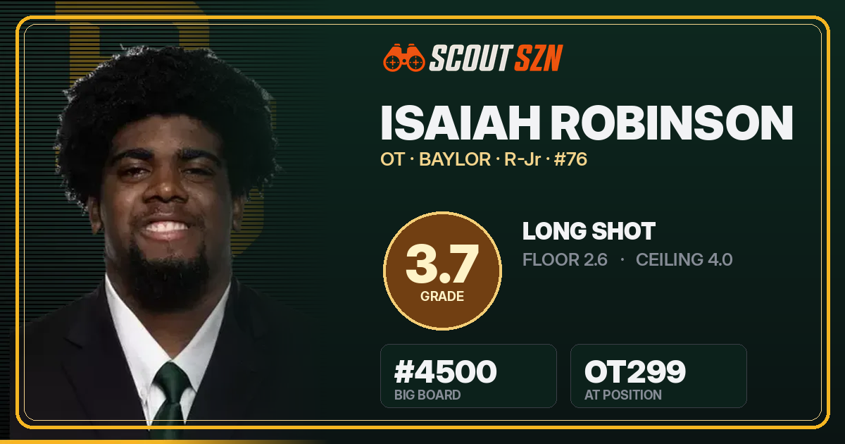 Share card for Isaiah Robinson
