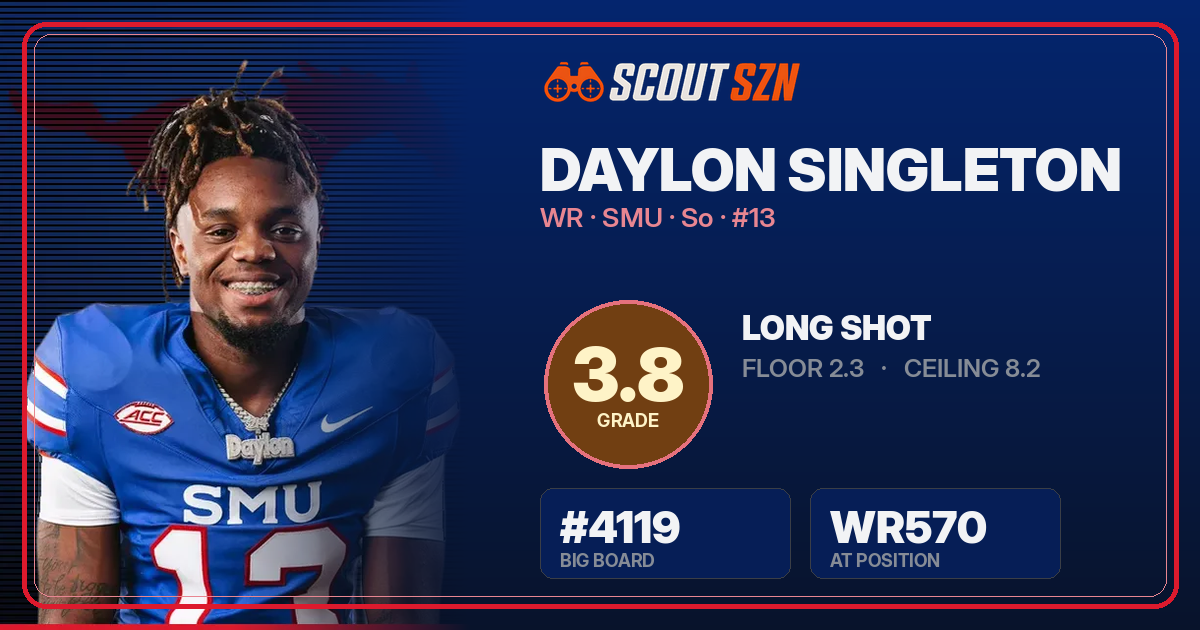 Share card for Daylon Singleton