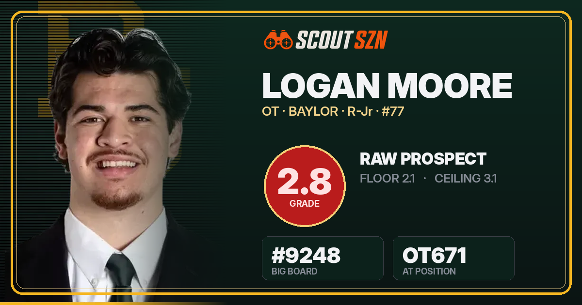 Share card for Logan Moore