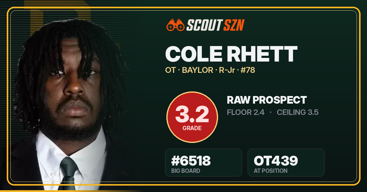 Share card for Cole Rhett