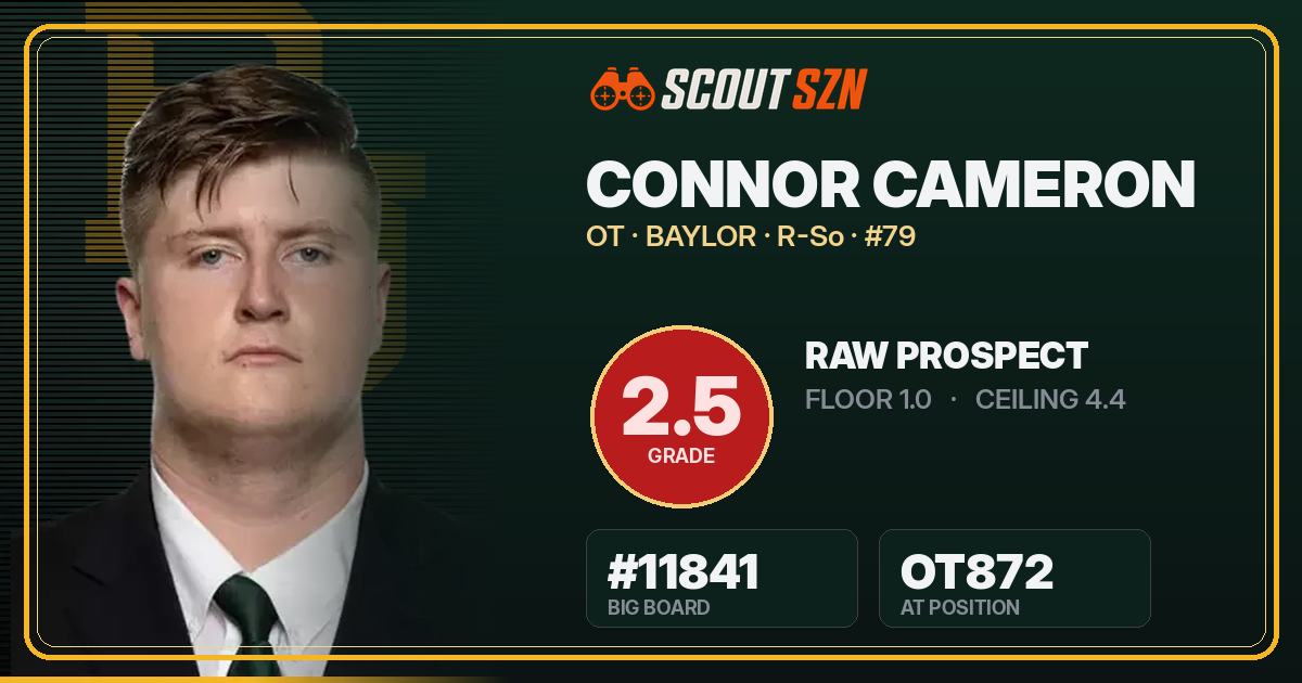 Share card for Connor Cameron