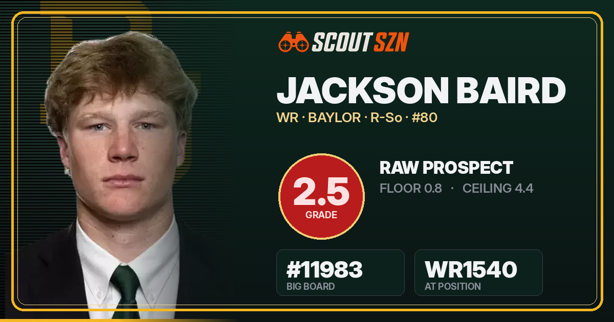 Share card for Jackson Baird
