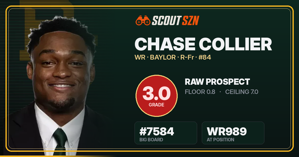 Share card for Chase Collier