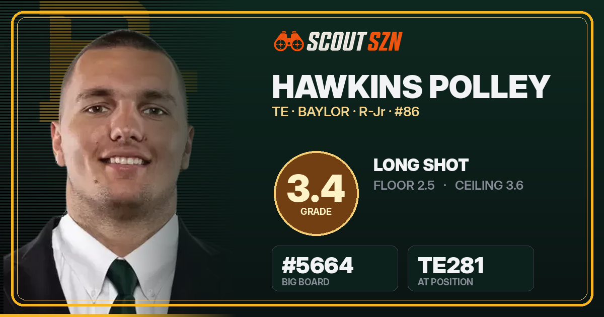 Share card for Hawkins Polley