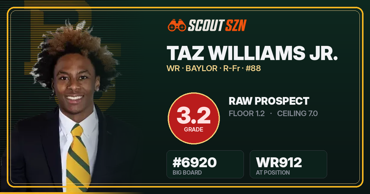 Share card for Taz Williams Jr.