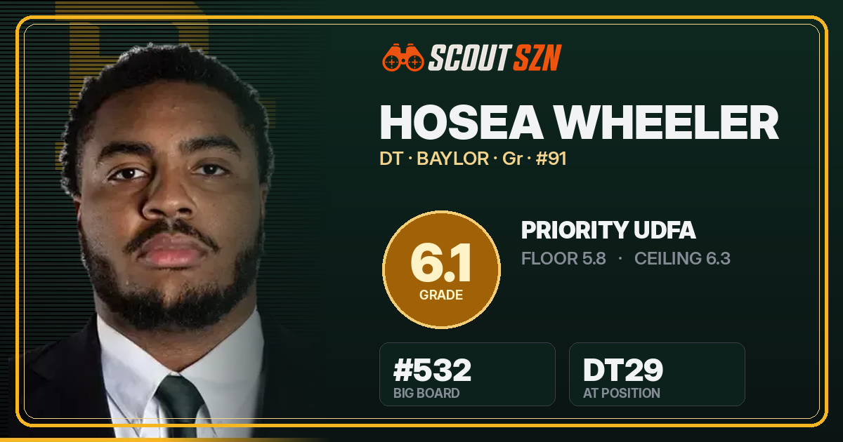 Share card for Hosea Wheeler