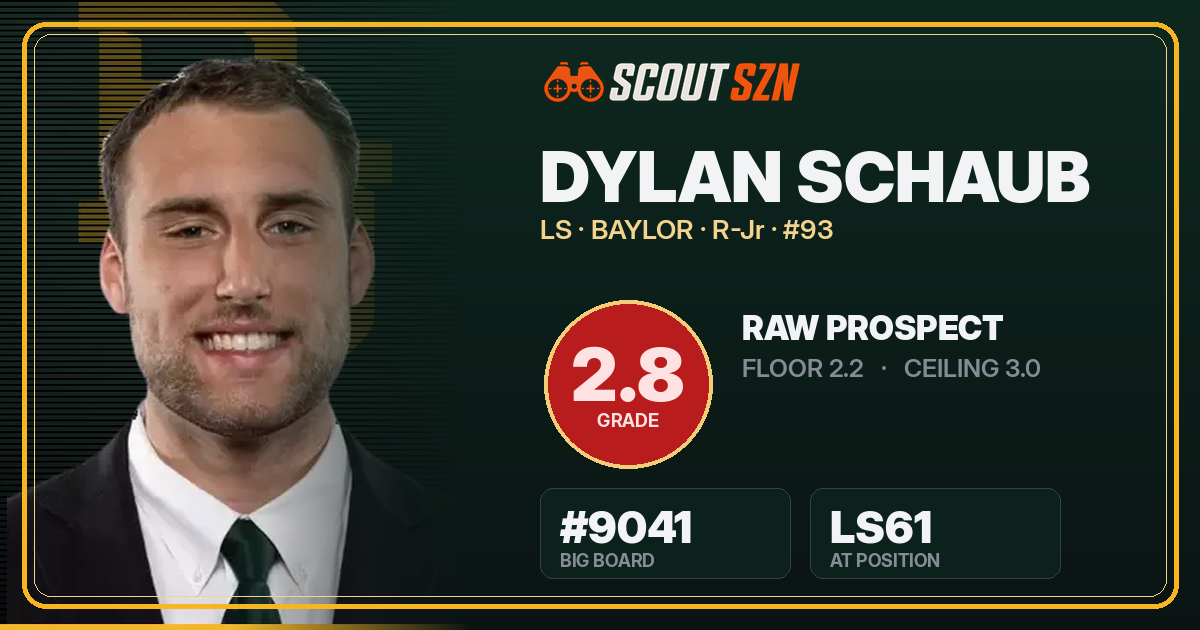 Share card for Dylan Schaub