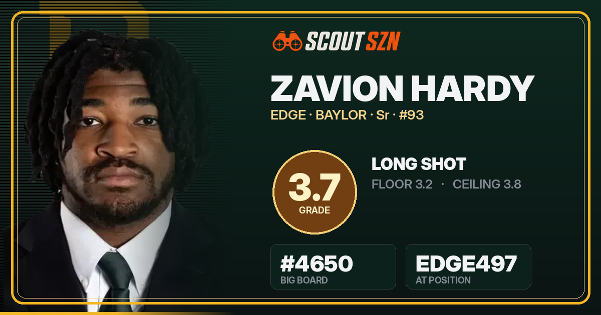 Share card for Zavion Hardy