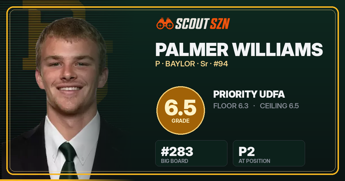 Share card for Palmer Williams