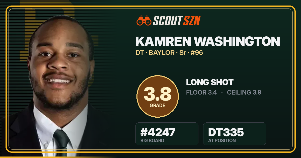 Share card for Kamren Washington